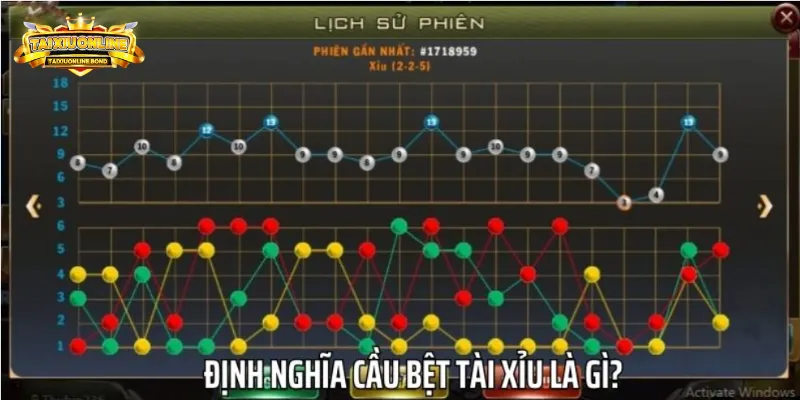 Cách bẻ cầu tài xỉu chiến thuật phá vỡ chuỗi cầu giúp tăng tỷ lệ thắng