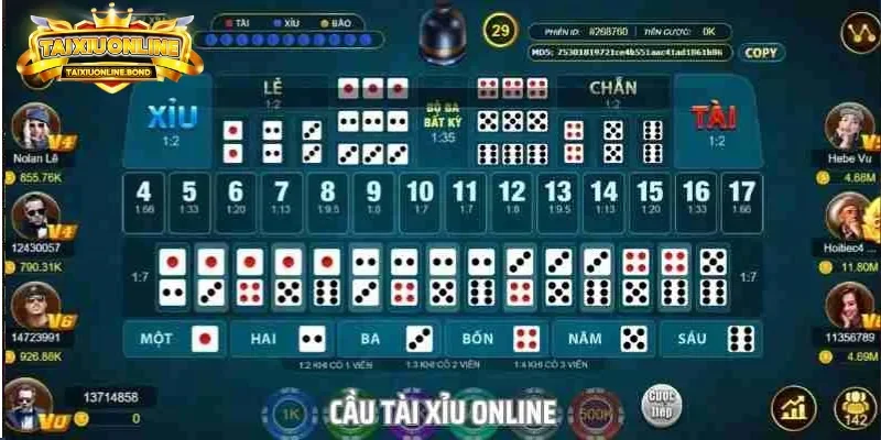 Người chơi nói gì về nhà cái tài xỉu