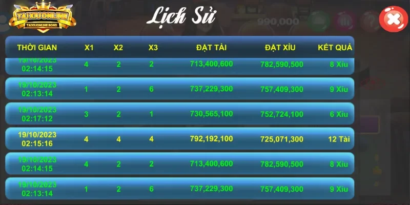 Tài Xỉu 3D và xu hướng công nghệ