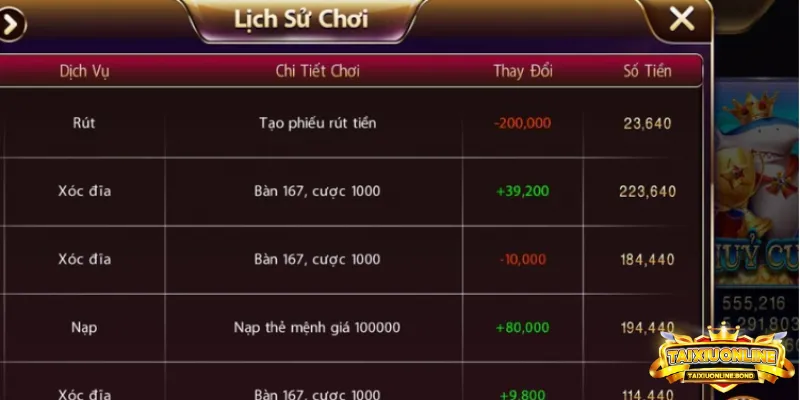 Các hình thức tặng tiền phổ biến trong Tài Xỉu